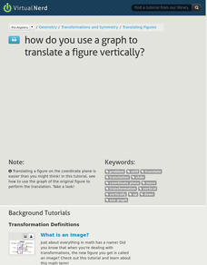 Virtual Nerd: How Do You Use a Graph to Translate a Figure Vertically? Instructional Video Virtual Nerd: How Do You Use a Graph to Translate a Figure Vertically? Instructional Video