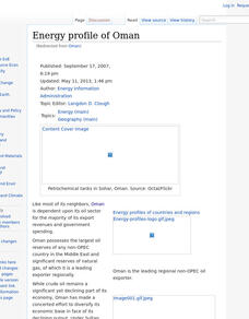 Encyclopedia of Earth: Oman Handout Encyclopedia of Earth: Oman Handout