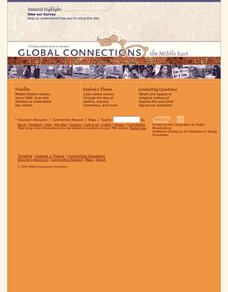 Pbs: Global Connections, the Middle East Activity Pbs: Global Connections, the Middle East Activity