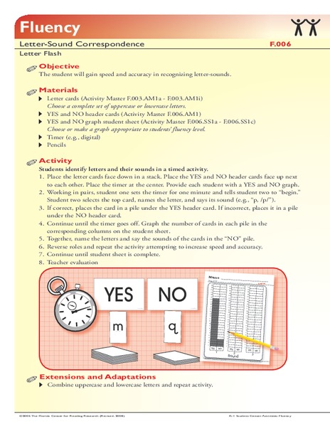 Fluency: Letter-Sound Correspondence, Letter Flash Activity Fluency: Letter-Sound Correspondence, Letter Flash Activity