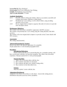 Life Cycle of Butterfly Lesson Plan Life Cycle of Butterfly Lesson Plan