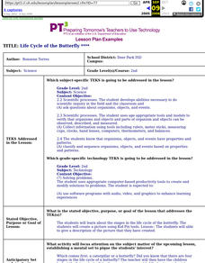 Life Cycle of the Butterfly Lesson Plan Life Cycle of the Butterfly Lesson Plan