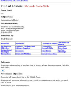 Life Inside Castle Walls Lesson Plan Life Inside Castle Walls Lesson Plan
