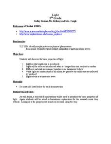 Light Lesson Plan Light Lesson Plan