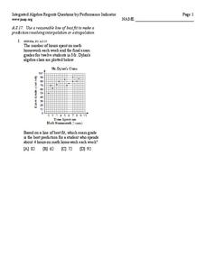Line of best fit Lesson Plan Line of best fit Lesson Plan