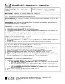 Line of Best Fit Lesson Plan Line of Best Fit Lesson Plan