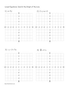 Linear Equations: Sketch the Graph of the Line Lesson Plan Linear Equations: Sketch the Graph of the Line Lesson Plan