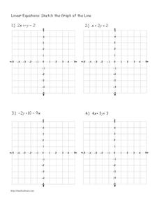 Linear Equations: sketch the graph of the line Lesson Plan Linear Equations: sketch the graph of the line Lesson Plan