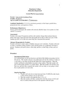 Lines in the Coordinate Plane Lesson Plan Lines in the Coordinate Plane Lesson Plan