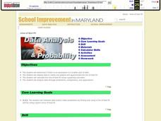 Lines of Best Fit Lesson Plan Lines of Best Fit Lesson Plan