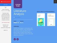 Literature Analysis Lesson Plan Literature Analysis Lesson Plan