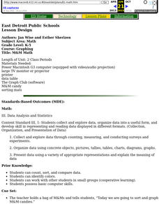 M&M Math Lesson Plan M&M Math Lesson Plan