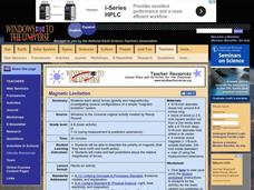 Magnetic Levitation Lesson Plan Magnetic Levitation Lesson Plan