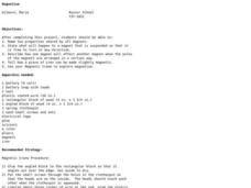 Magnetism Lesson Plan Magnetism Lesson Plan
