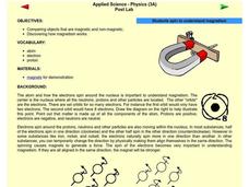 Magnetism Lesson Plan Magnetism Lesson Plan