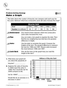Make a Graph Worksheet Make a Graph Worksheet