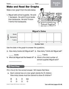 Make and Read Bar Graphs Worksheet Make and Read Bar Graphs Worksheet