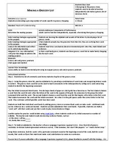 Making a Grocery List Lesson Plan Making a Grocery List Lesson Plan