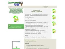 Making a Terrarium Lesson Plan Making a Terrarium Lesson Plan