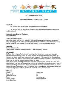 Making Ice Cream Lesson Plan Making Ice Cream Lesson Plan