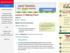 Making Plans Lesson Plan Making Plans Lesson Plan