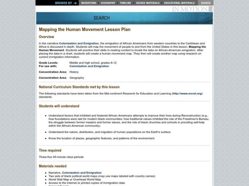 Mapping the Human Movement Lesson Plan Mapping the Human Movement Lesson Plan