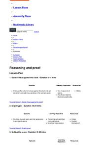 Maps Lesson Plan Maps Lesson Plan