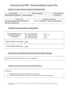 Marketing Occupations Lesson Plan Marketing Occupations Lesson Plan