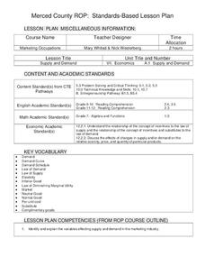 Marketing Occupations Lesson Plan Marketing Occupations Lesson Plan