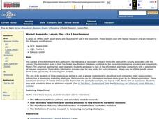 Market Research Lesson Plan Market Research Lesson Plan