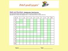 Math and Numbers - Multiplication Table Exercise Worksheet Math and Numbers - Multiplication Table Exercise Worksheet