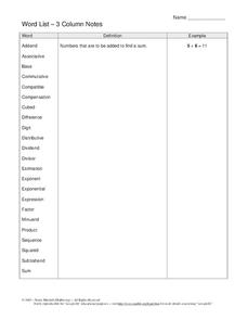 Math vocabulary Organizer Math vocabulary Organizer