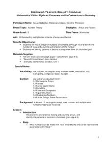 Mathematics Within: Algebraic Processes and Its Connections to Geometry Lesson Plan Mathematics Within: Algebraic Processes and Its Connections to Geometry Lesson Plan