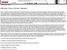 Matter Lesson Plan Matter Lesson Plan