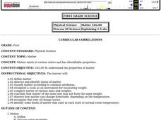 Matter Lesson Plan Matter Lesson Plan