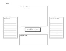 Matter Lesson Plan Matter Lesson Plan