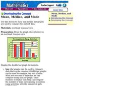 Mean, Median, and Mode Lesson Plan Mean, Median, and Mode Lesson Plan