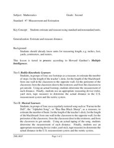 Measurement and Estimation Lesson Plan Measurement and Estimation Lesson Plan