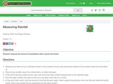 Measuring Rainfall Lesson Plan Measuring Rainfall Lesson Plan