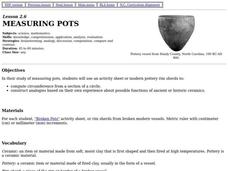 Measuring Pots Lesson Plan Measuring Pots Lesson Plan