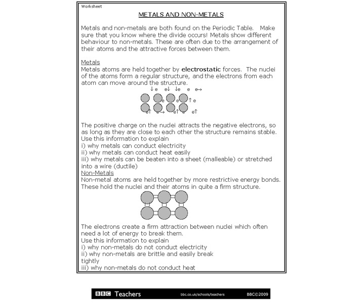 Metals and Non-Metals Worksheet Metals and Non-Metals Worksheet