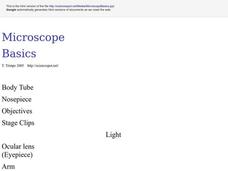 Microscope Basics Lesson Plan Microscope Basics Lesson Plan