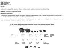 Minerals Lesson Plan Minerals Lesson Plan