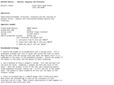 Bathtub Physics - Density, Buoyancy and Flotation Lesson Plan Bathtub Physics - Density, Buoyancy and Flotation Lesson Plan