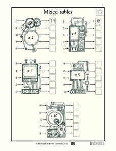 Mixed Tables Worksheet Mixed Tables Worksheet