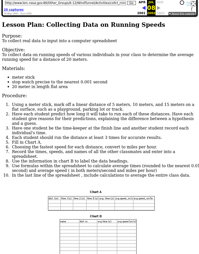 Collecting Data on Running Speeds Lesson Plan Collecting Data on Running Speeds Lesson Plan