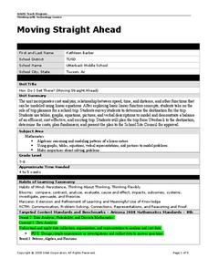 Moving Straight Ahead Lesson Plan Moving Straight Ahead Lesson Plan