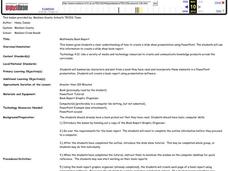 Multimedia Book Report Lesson Plan Multimedia Book Report Lesson Plan