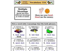Multiple Meanings Worksheet Multiple Meanings Worksheet