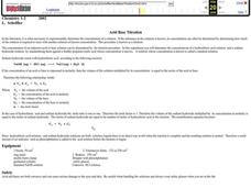 Acid-Base Titration Lesson Plan Acid-Base Titration Lesson Plan